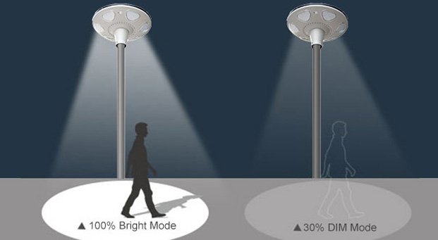 Lighting design for roads