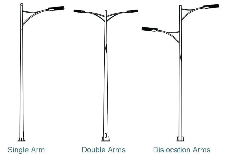 Aluminum pole polish