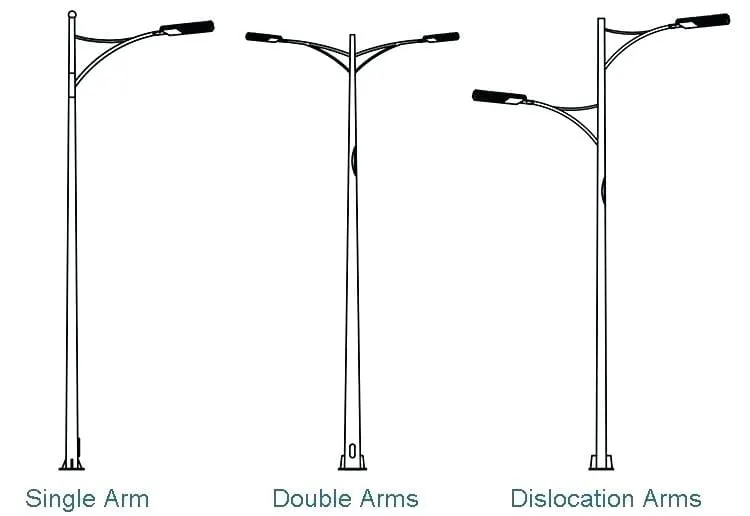single arm and double arm lighting pole designs for road applications