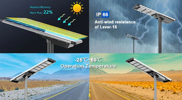 why use solar lights