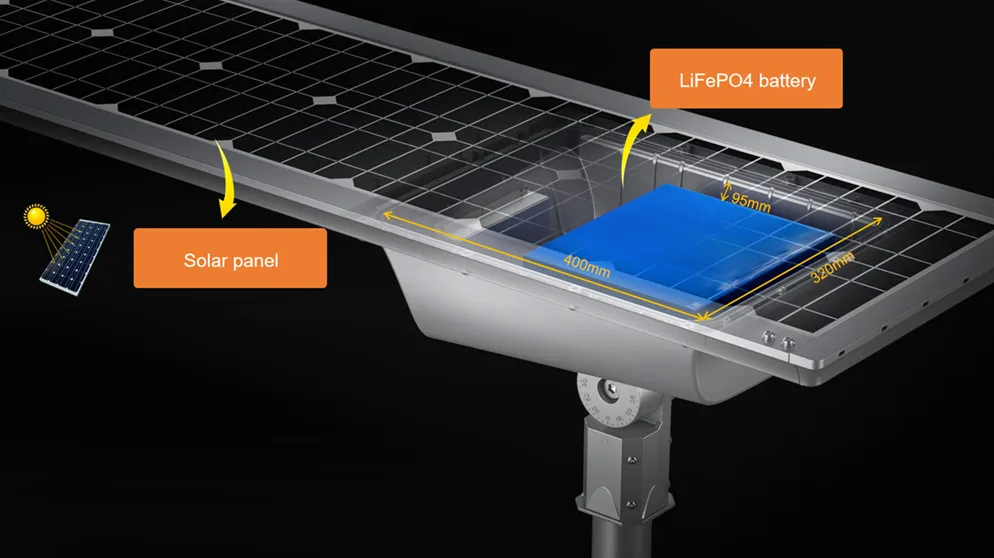 All-in-One Solar Street Light
