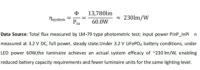System efficacy calculation for high-efficacy solar street lights