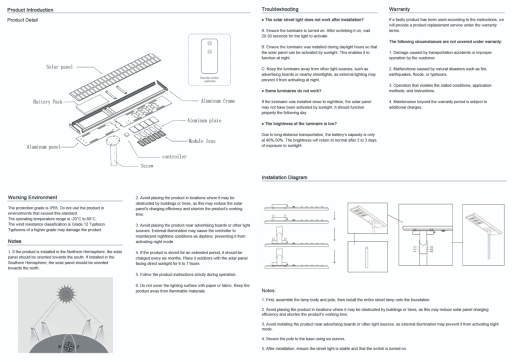 SL-ONE-TJ all-in-one solar street light installation diagram and troubleshooting manual page (Sunlurio)