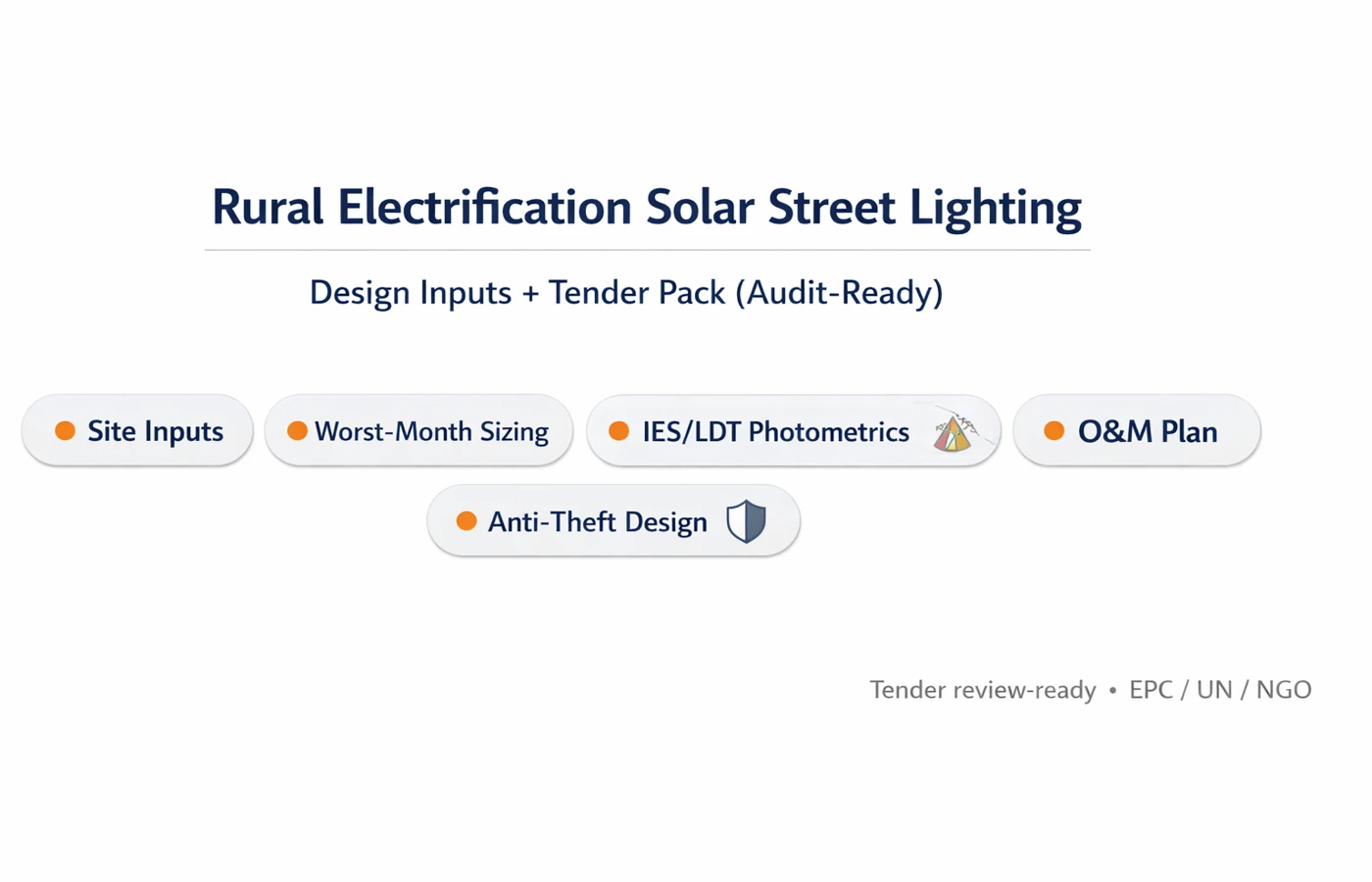 Rural Electrification Solar Street Lighting: Design Inputs + Tender Pack