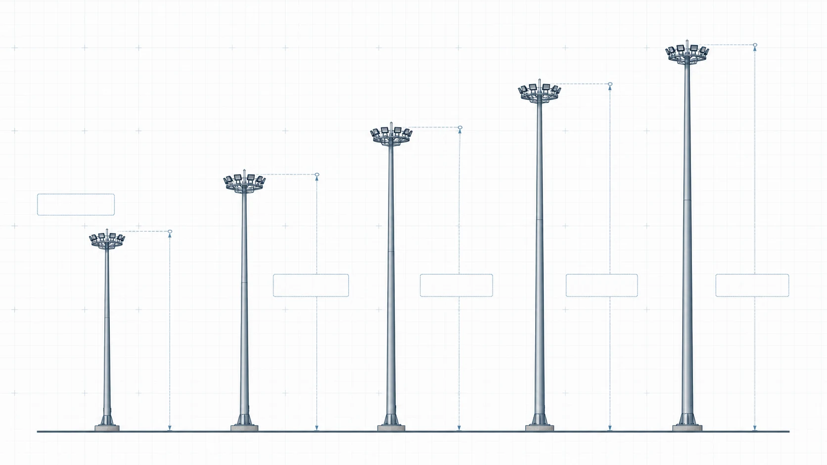 High mast pole height comparison for 20m 25m 30m and 35m lighting systems