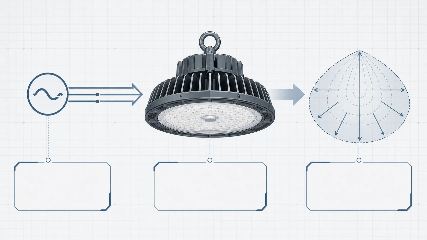 Watts lumens and luminaire efficacy diagram for high mast LED lights