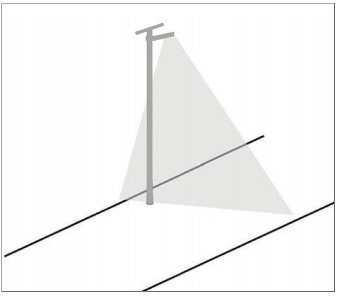 Reference road-side optical projection illustration showing pole and roadway; not a project-specific lighting design