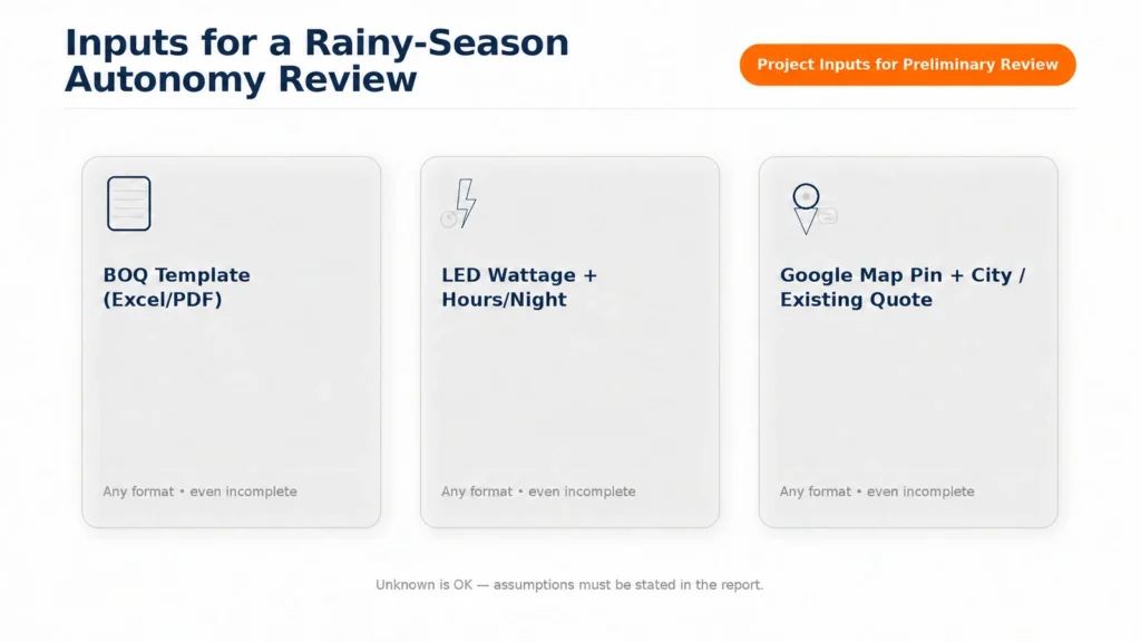 Inputs for a preliminary rainy-season solar street lighting autonomy review: BOQ, LED wattage, operating hours, project location and existing quotation.