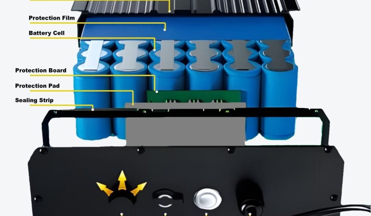 Access-Fixtures-LiFePO4-Solar-Battery