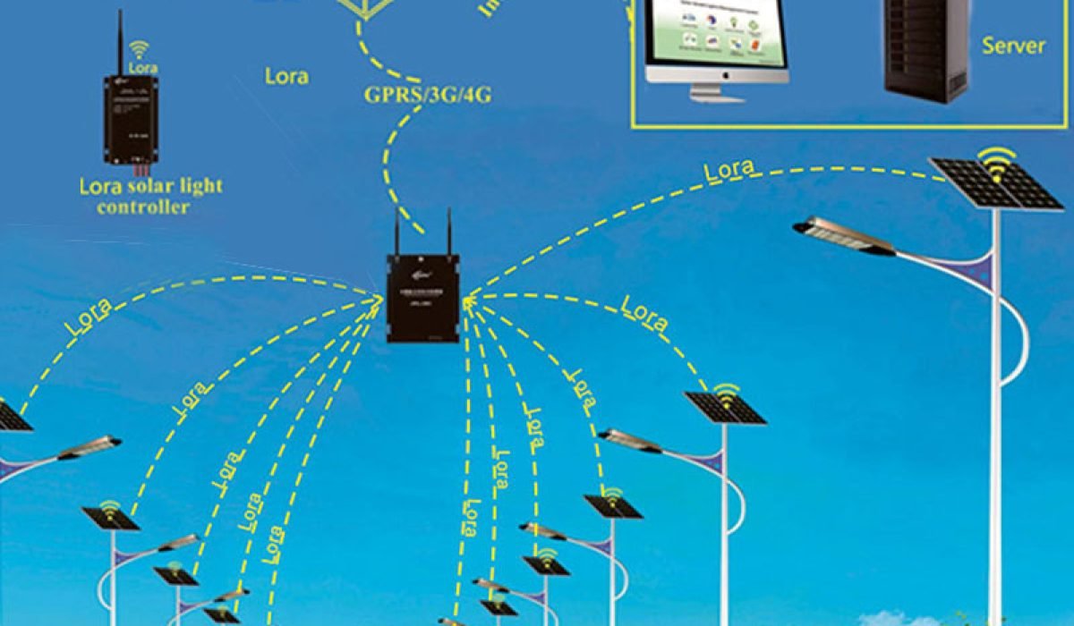 iot-lora-intelligent-monitor-and-control-system-0